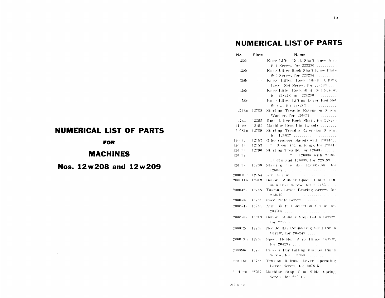 Numerical list of parts | SINGER 12W209 User Manual | Page 9 / 25