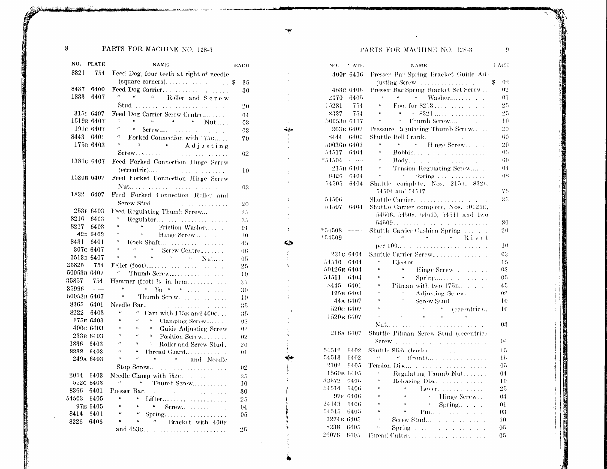 SINGER 128-4 User Manual | Page 4 / 25