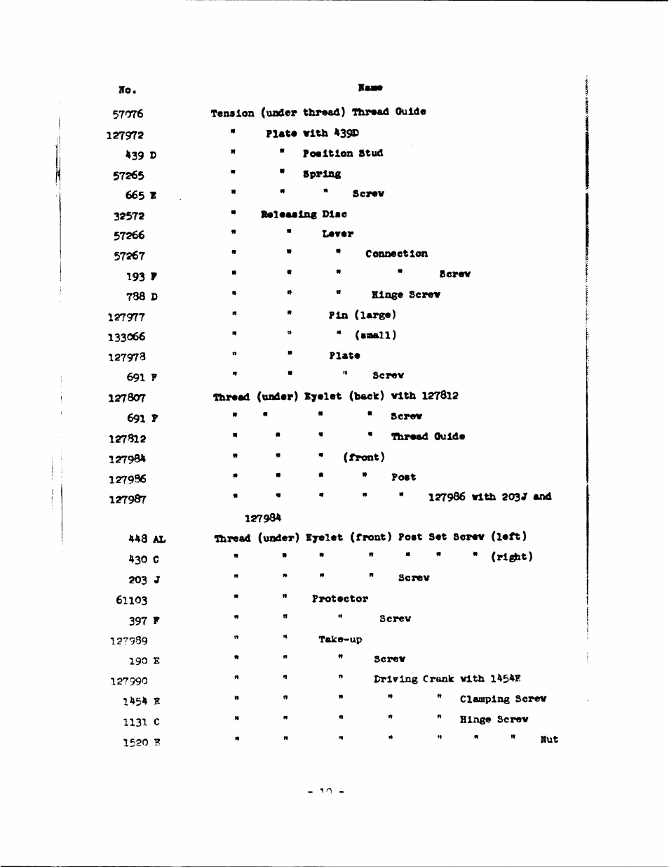 SINGER 109-320 User Manual | Page 11 / 14