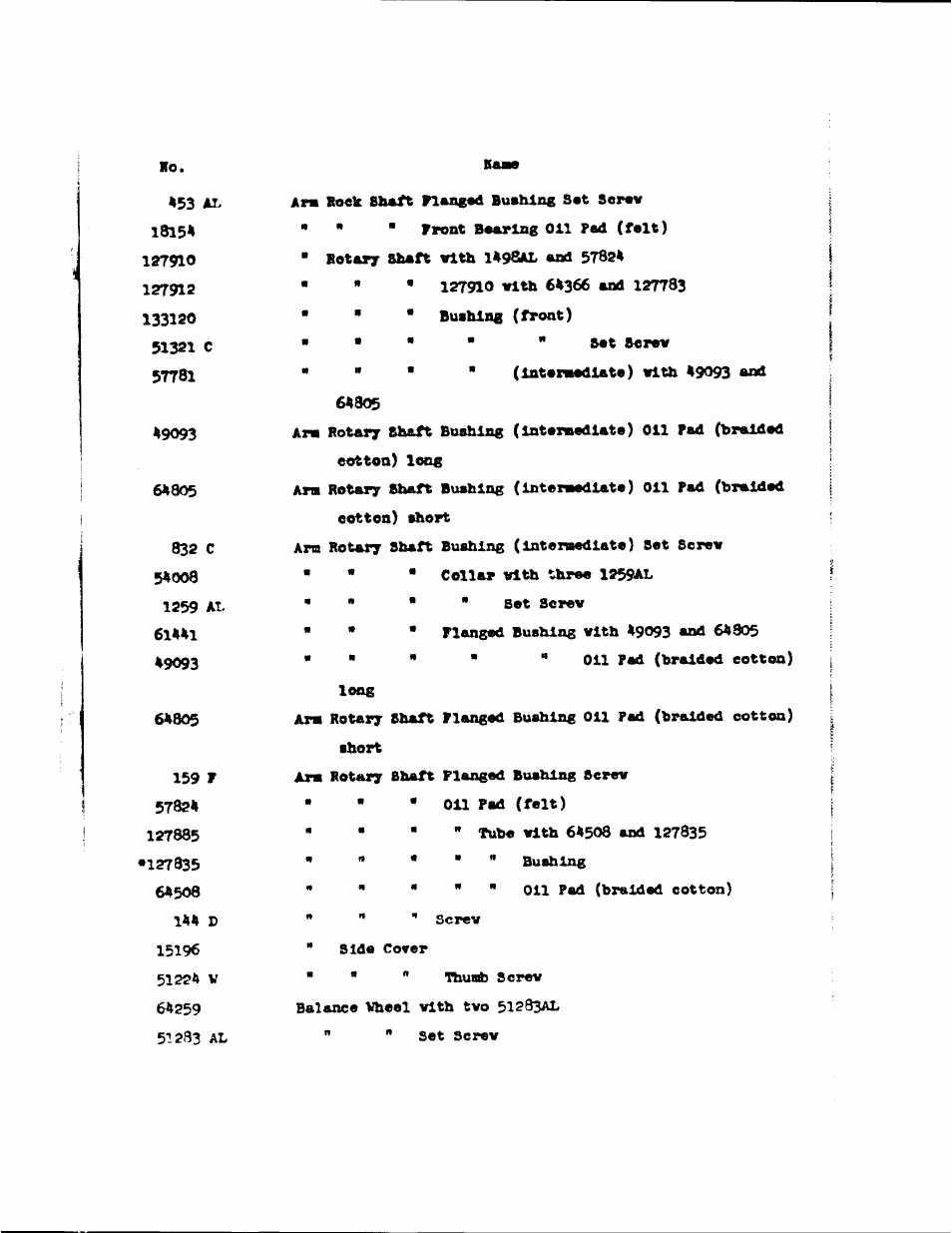 SINGER 109-320 User Manual | Page 3 / 14