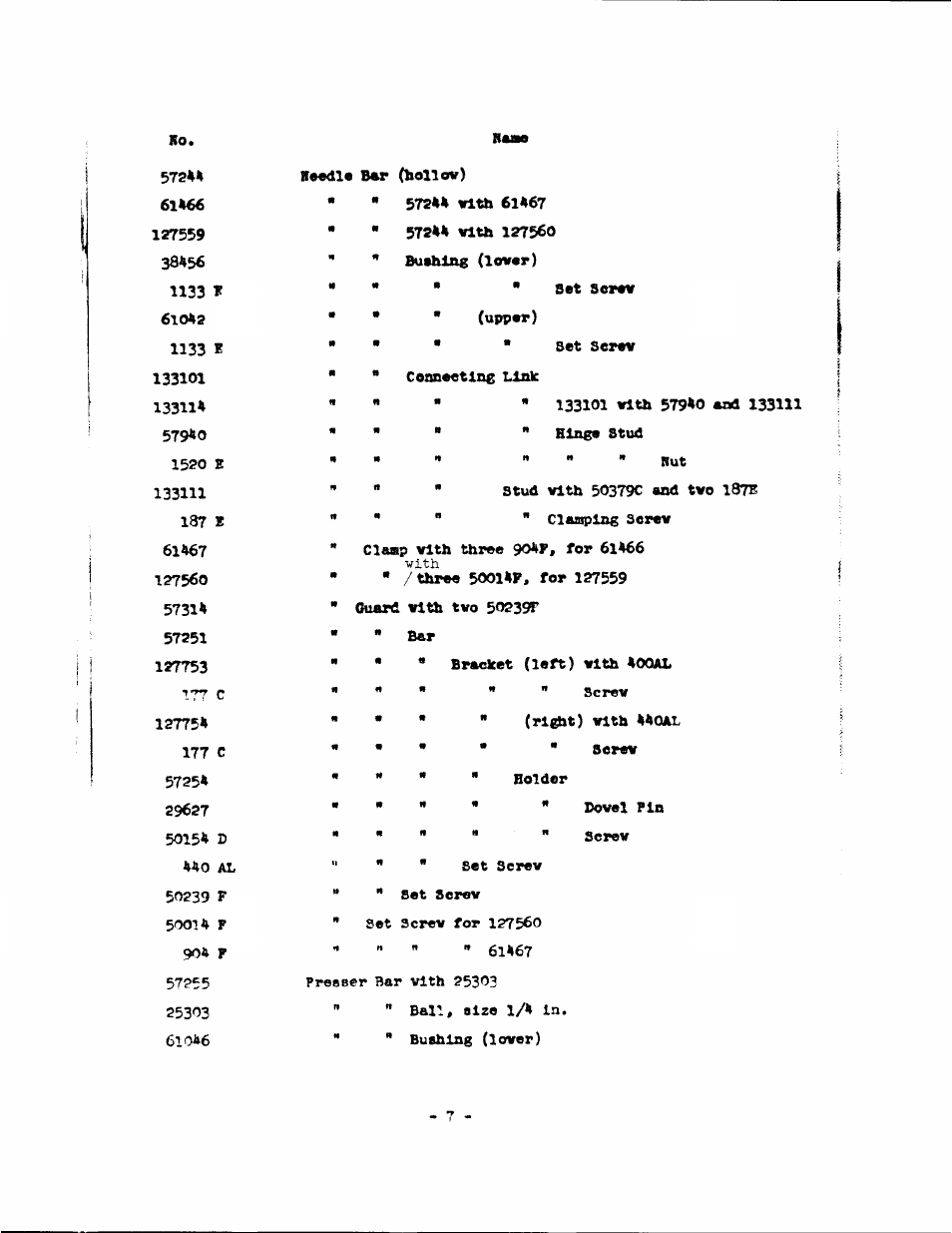 Vlth, Hinge stud " " " r u t stud with, End two | Cleaping screw | SINGER 109-320 User Manual | Page 8 / 14