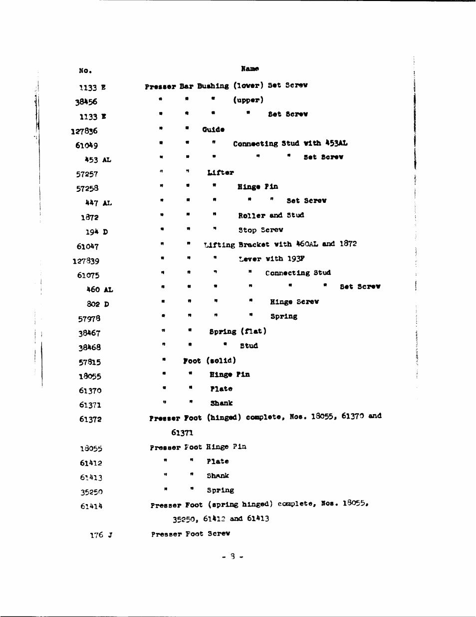 SINGER 109-320 User Manual | Page 9 / 14