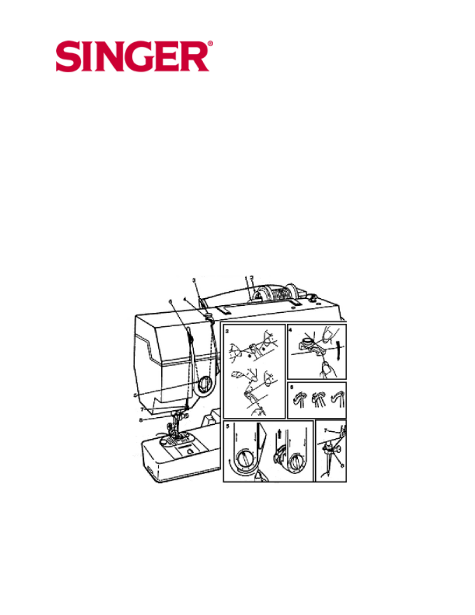 Threading the machine | SINGER 10 User Manual | Page 16 / 47