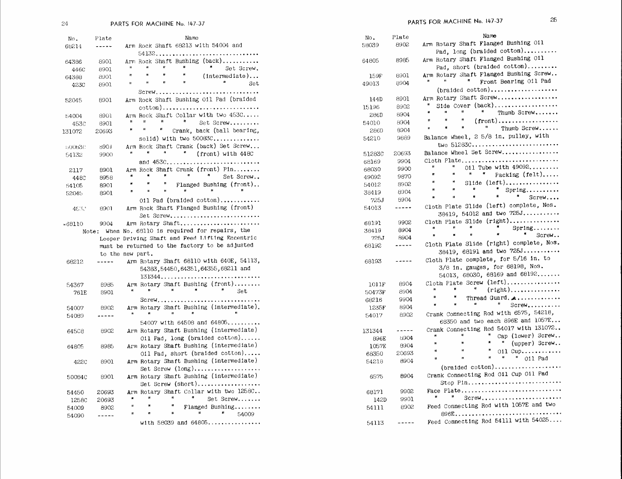 SINGER 147-5 User Manual | Page 13 / 56