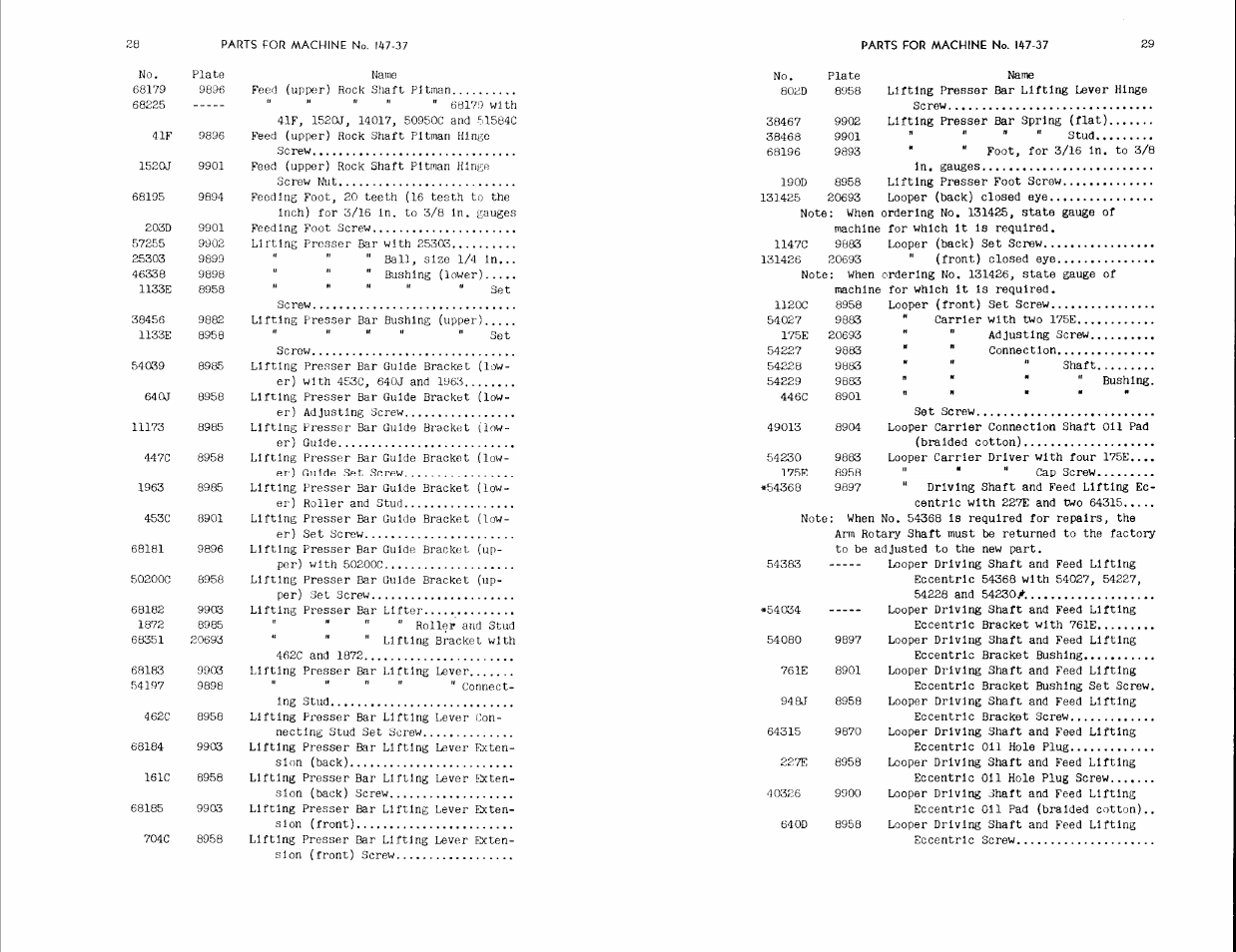 SINGER 147-5 User Manual | Page 15 / 56