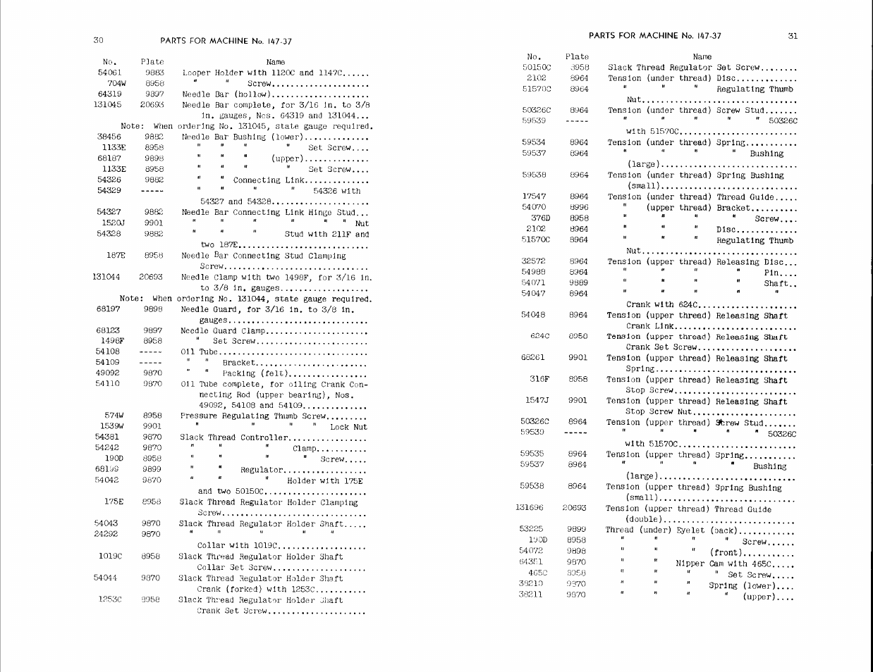 SINGER 147-5 User Manual | Page 16 / 56