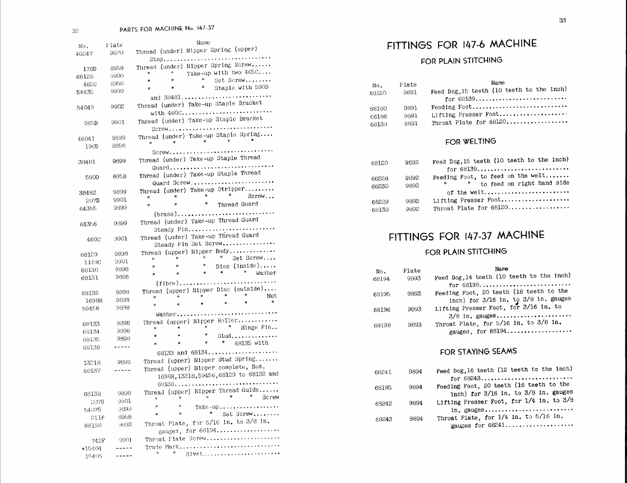 Fittings for 147-6 machine | SINGER 147-5 User Manual | Page 17 / 56