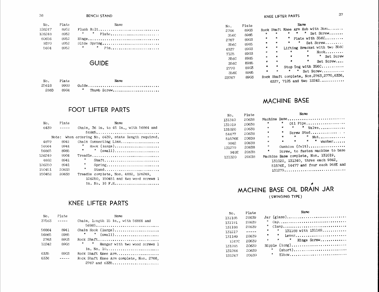 Guide, Foot lifter parts, Knee lifter parts | Machine base, Machine base oil drain jar | SINGER 147-5 User Manual | Page 19 / 56