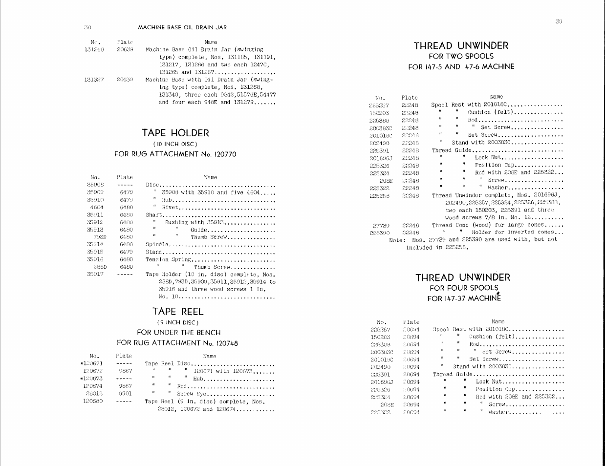 Tape holder, Tape reel, Thread unwinder | SINGER 147-5 User Manual | Page 20 / 56