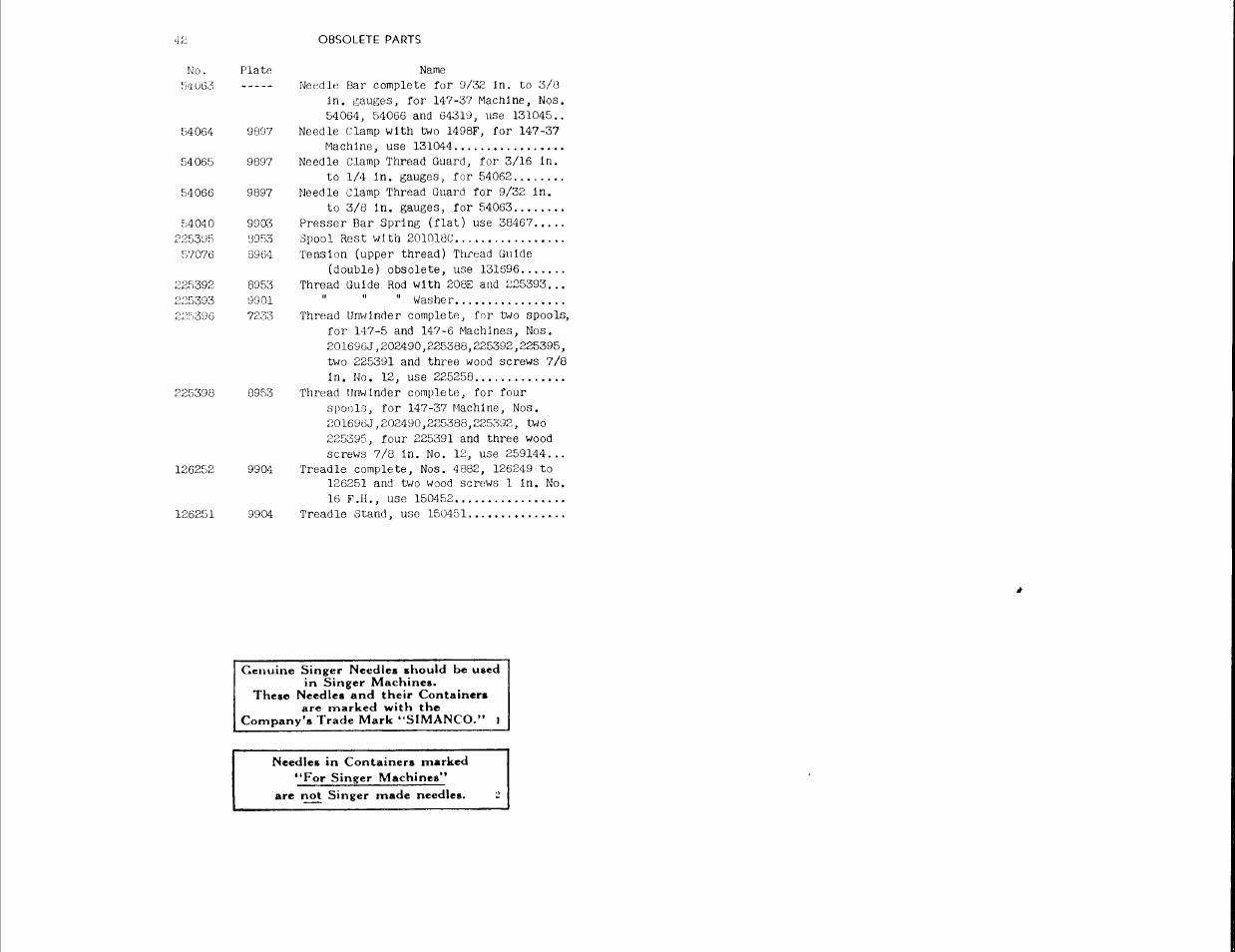 SINGER 147-5 User Manual | Page 22 / 56