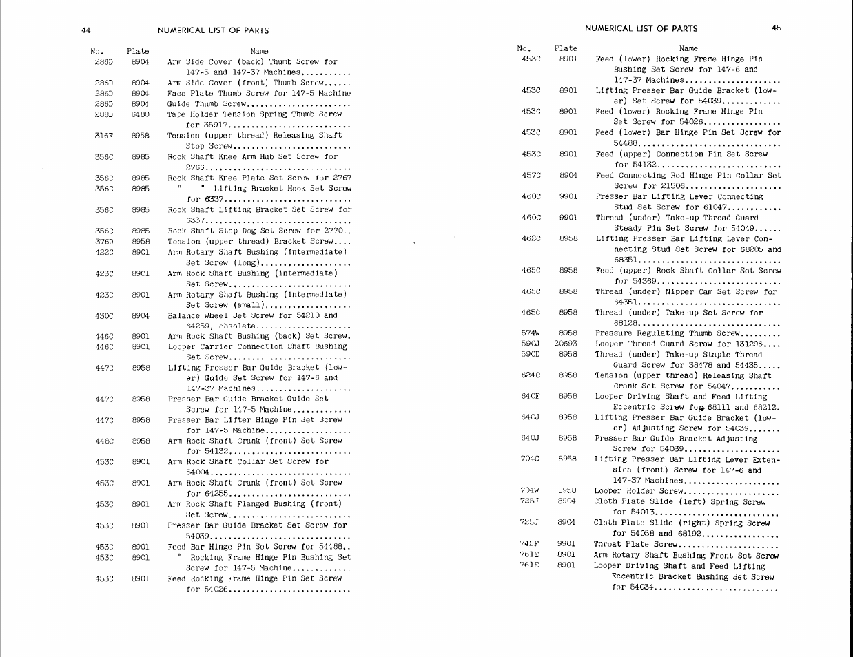 SINGER 147-5 User Manual | Page 24 / 56