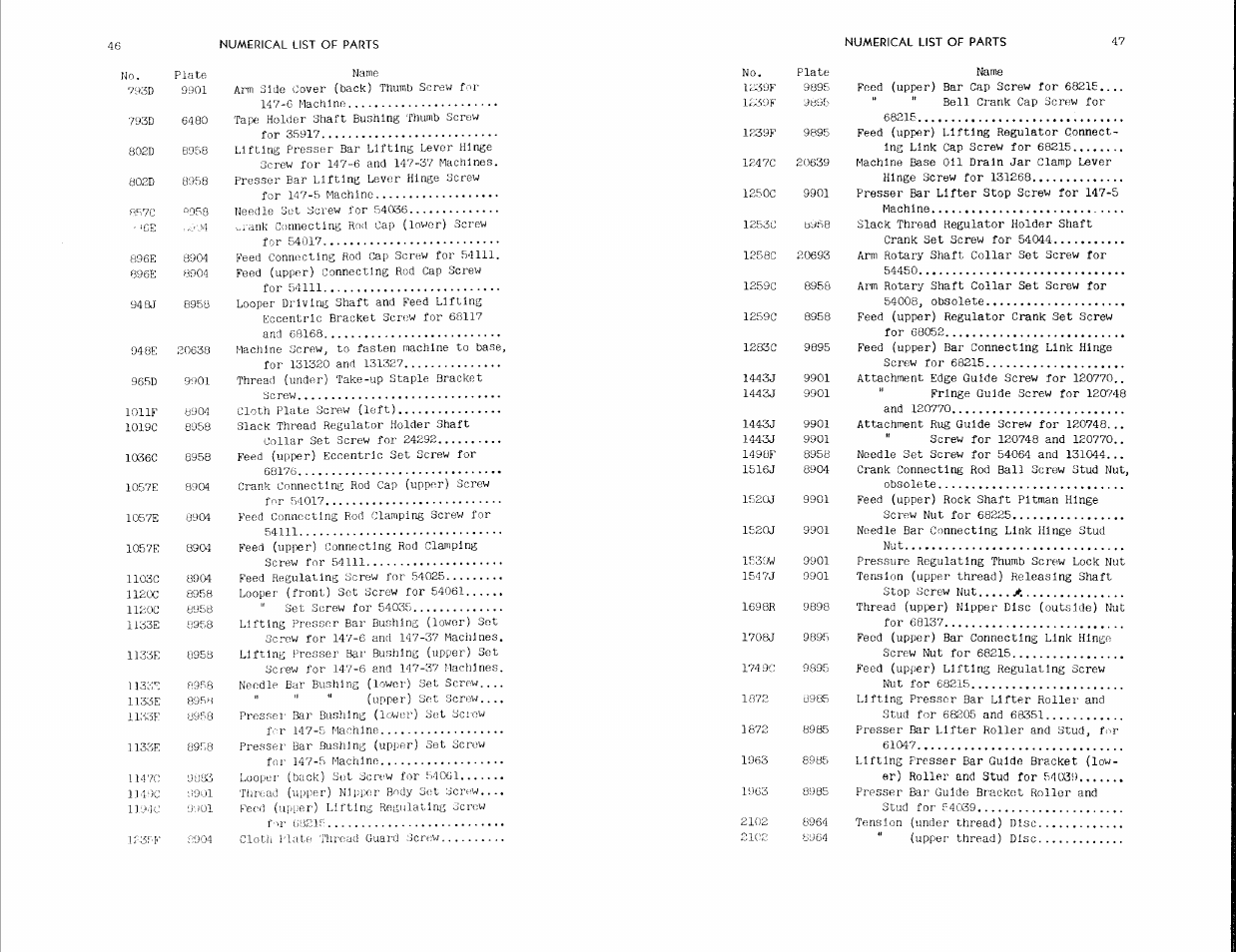 SINGER 147-5 User Manual | Page 25 / 56