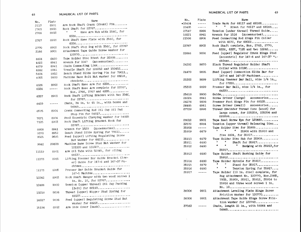 SINGER 147-5 User Manual | Page 26 / 56