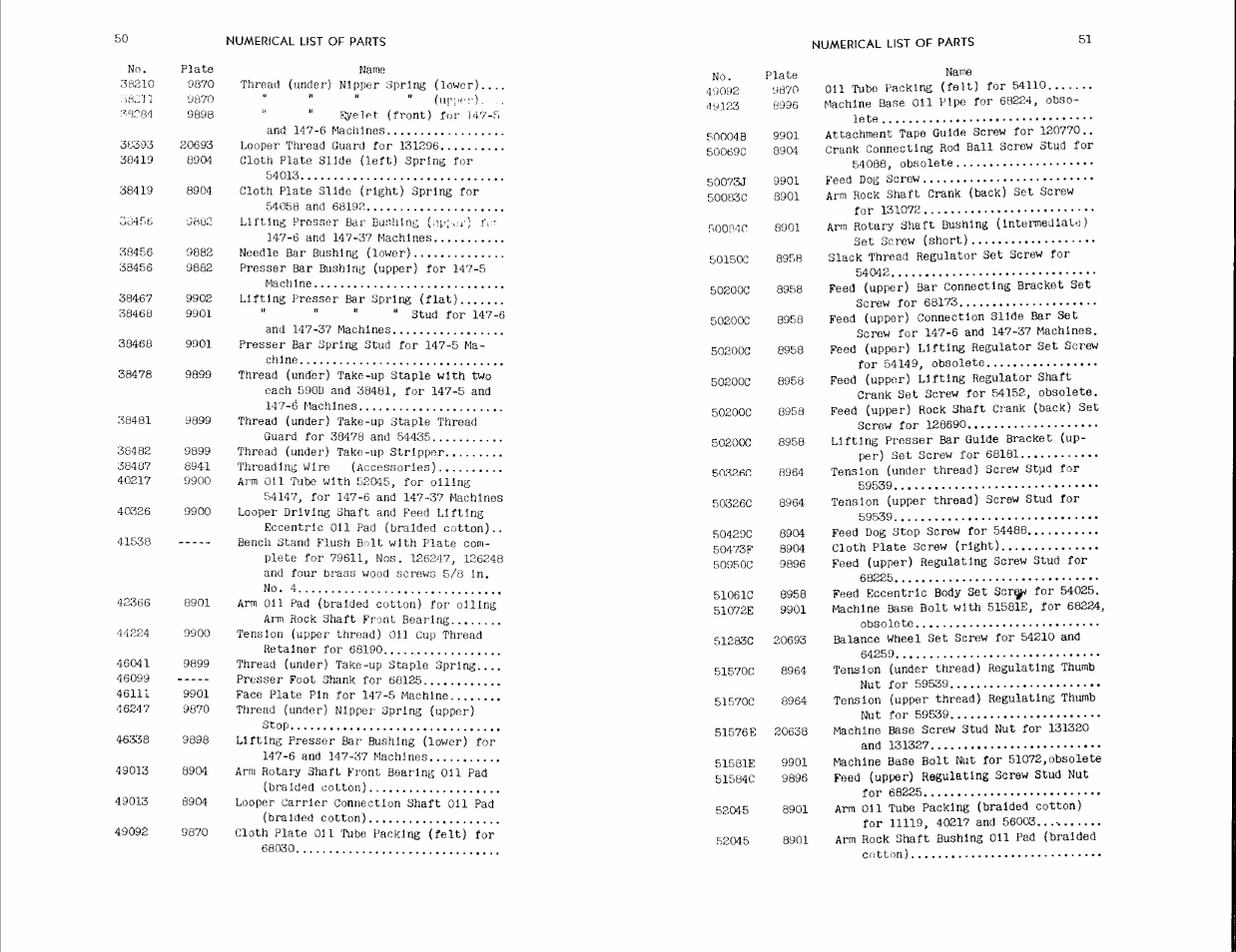 SINGER 147-5 User Manual | Page 27 / 56