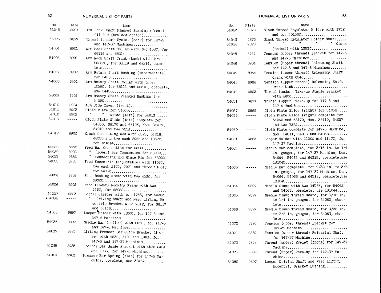 SINGER 147-5 User Manual | Page 28 / 56