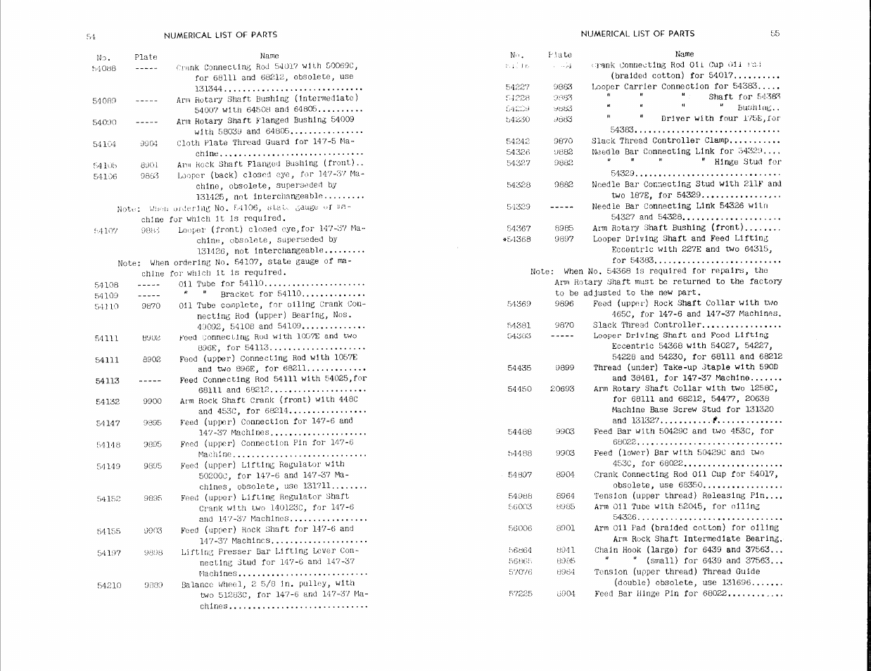 SINGER 147-5 User Manual | Page 29 / 56