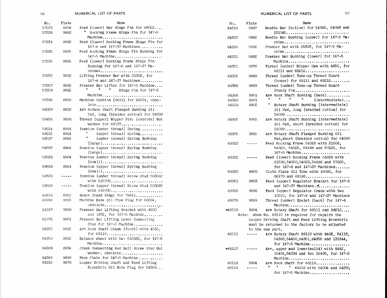 SINGER 147-5 User Manual | Page 30 / 56