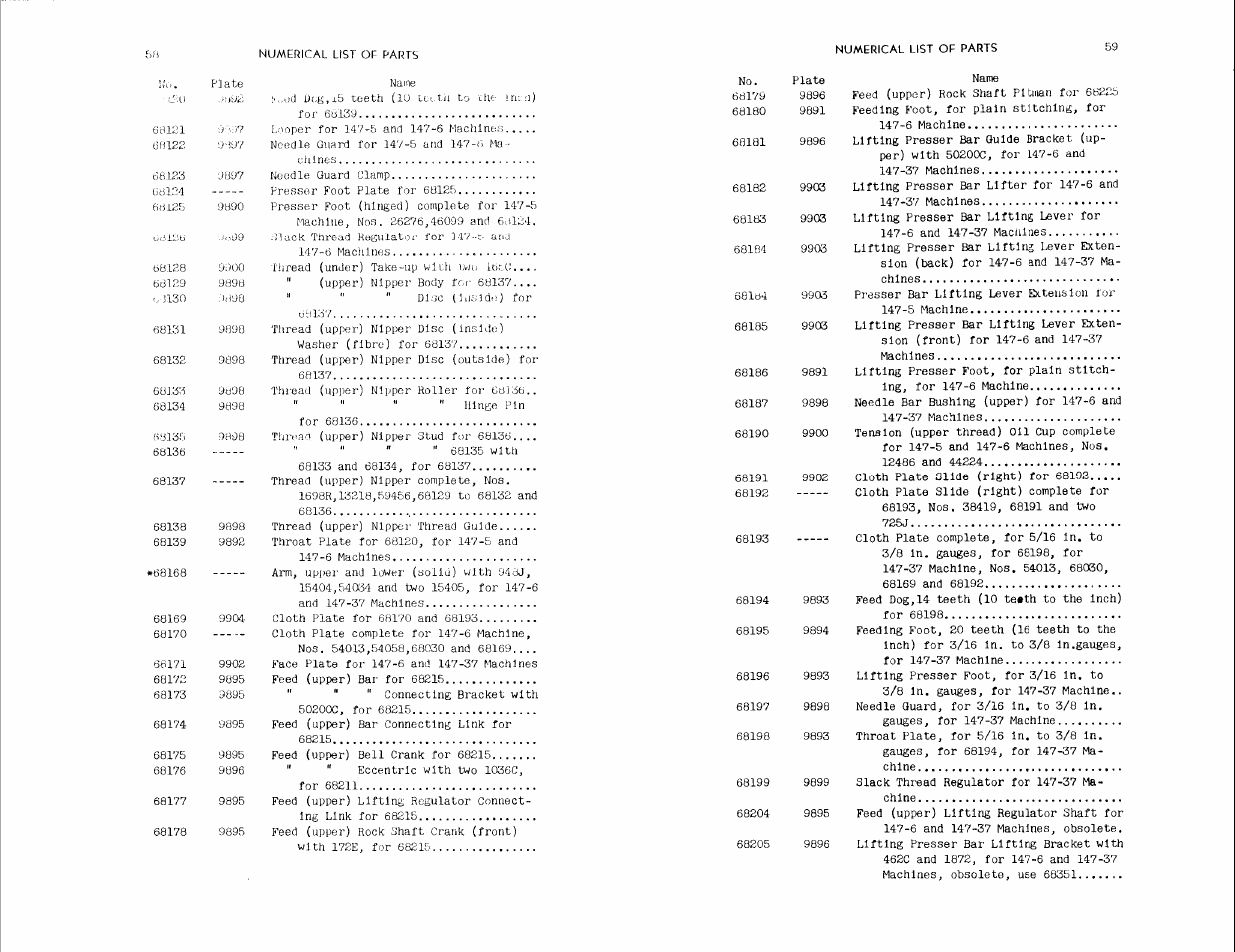 SINGER 147-5 User Manual | Page 31 / 56