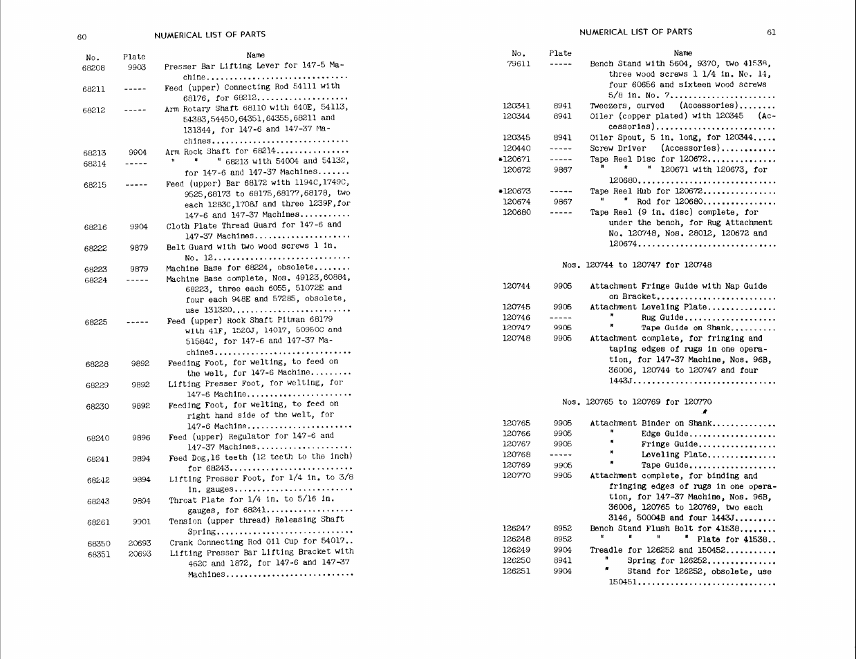 SINGER 147-5 User Manual | Page 32 / 56