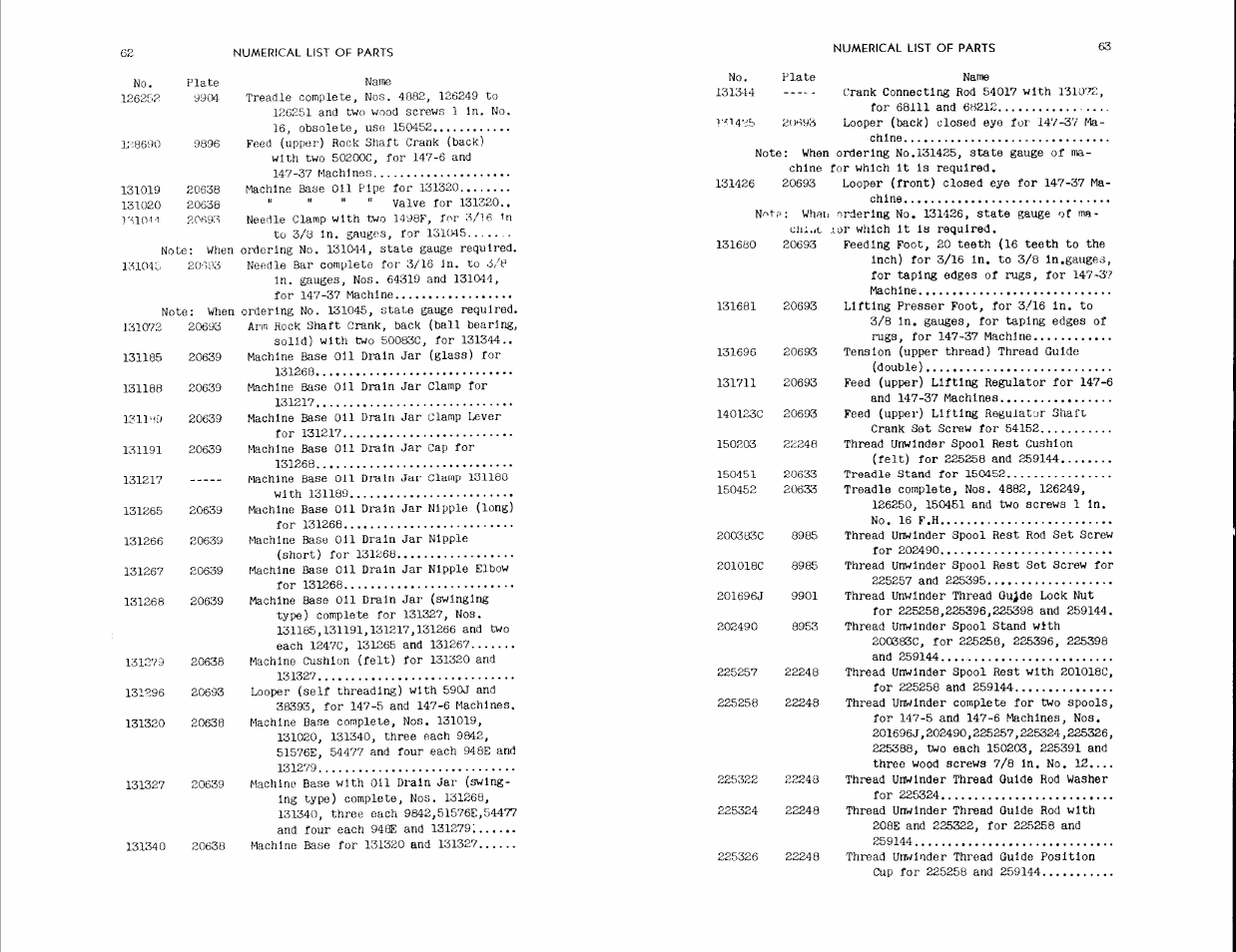SINGER 147-5 User Manual | Page 33 / 56