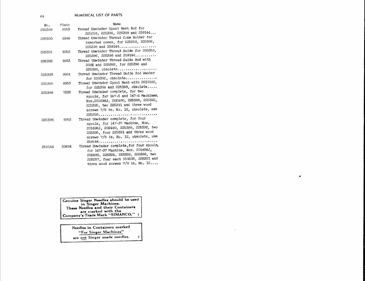 SINGER 147-5 User Manual | Page 34 / 56