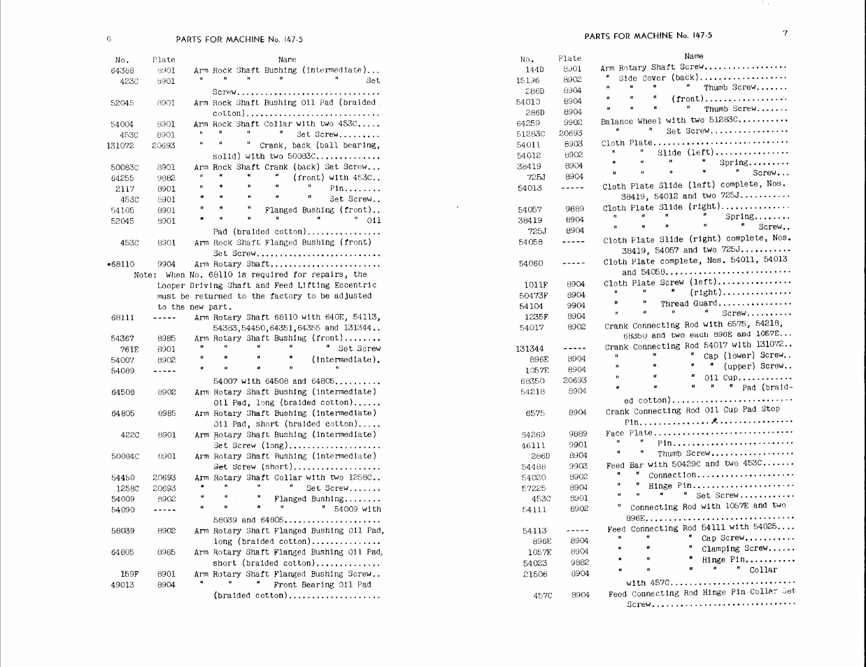 SINGER 147-5 User Manual | Page 4 / 56