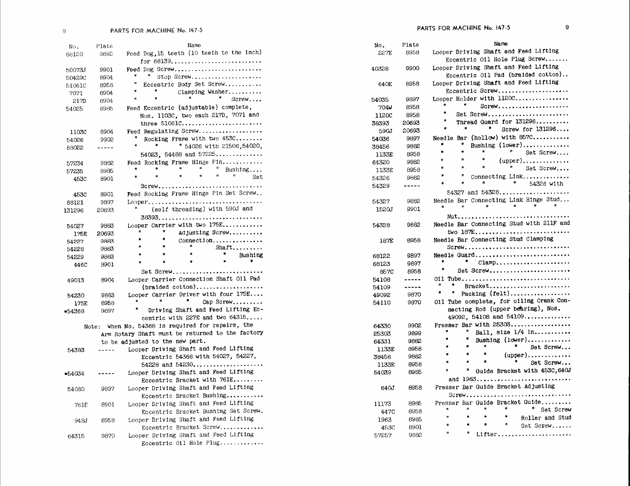 SINGER 147-5 User Manual | Page 5 / 56