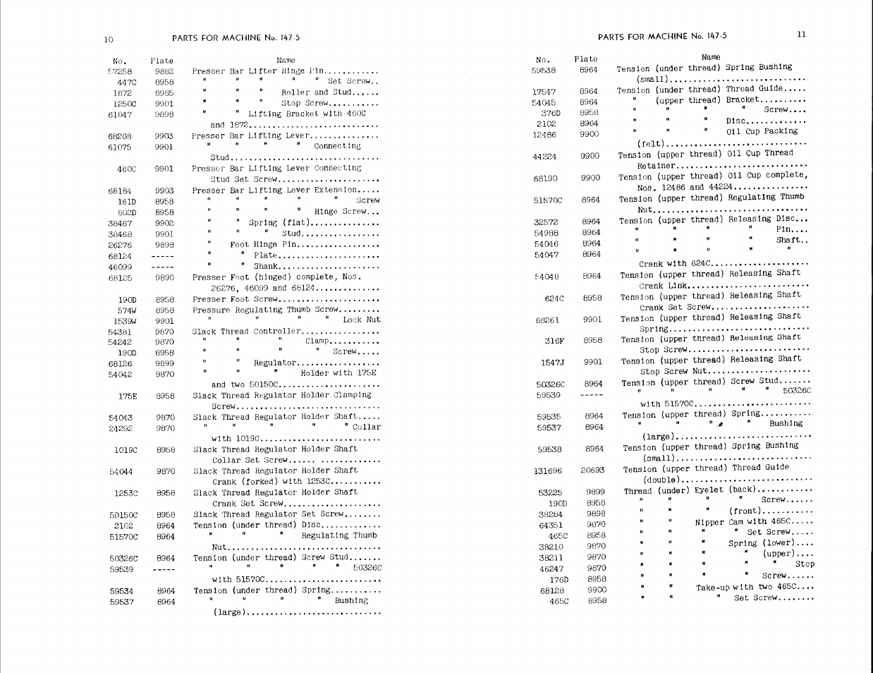 SINGER 147-5 User Manual | Page 6 / 56