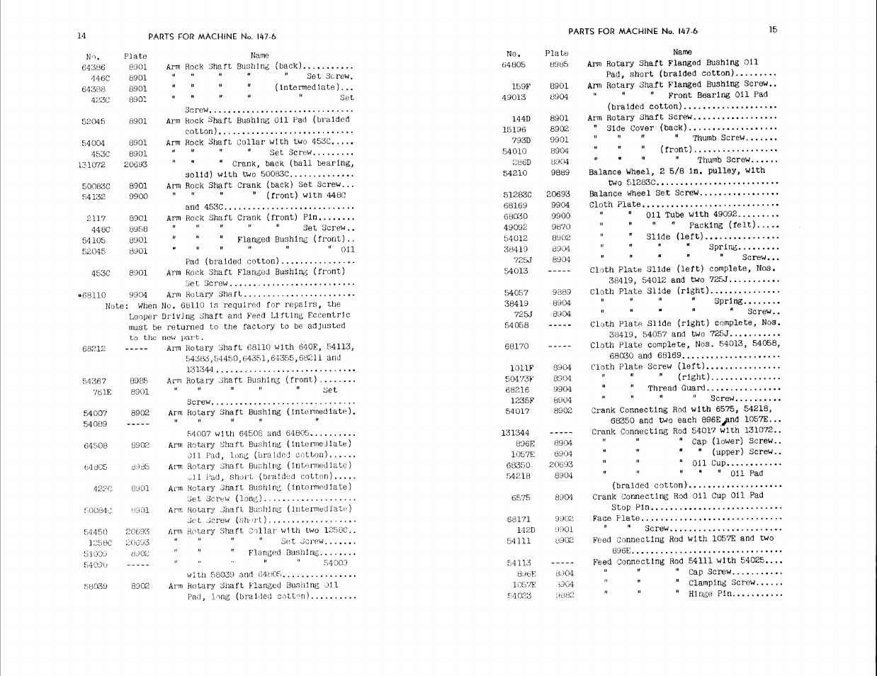 SINGER 147-5 User Manual | Page 8 / 56