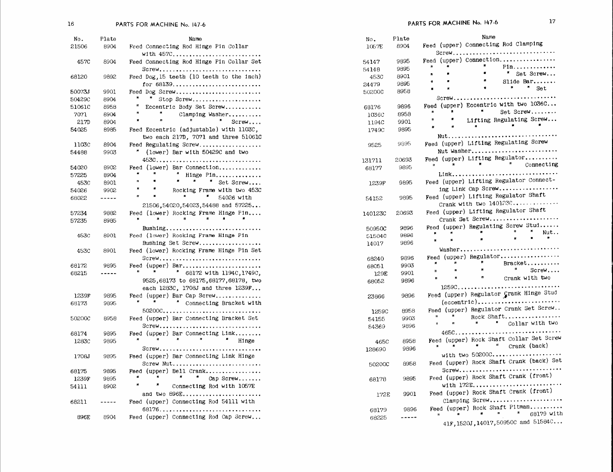 SINGER 147-5 User Manual | Page 9 / 56