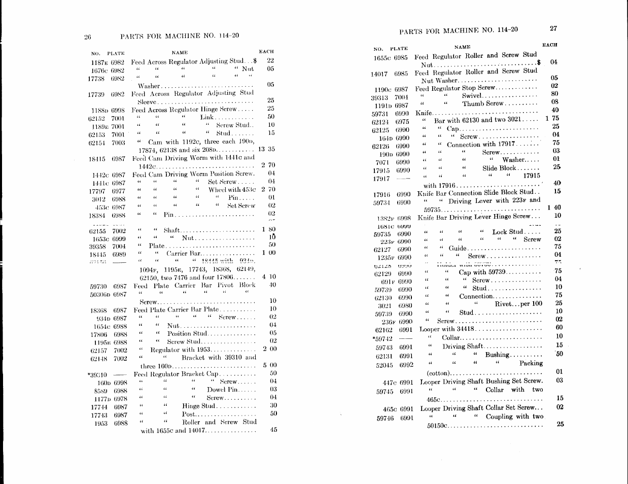 SINGER 114-20 User Manual | Page 10 / 36