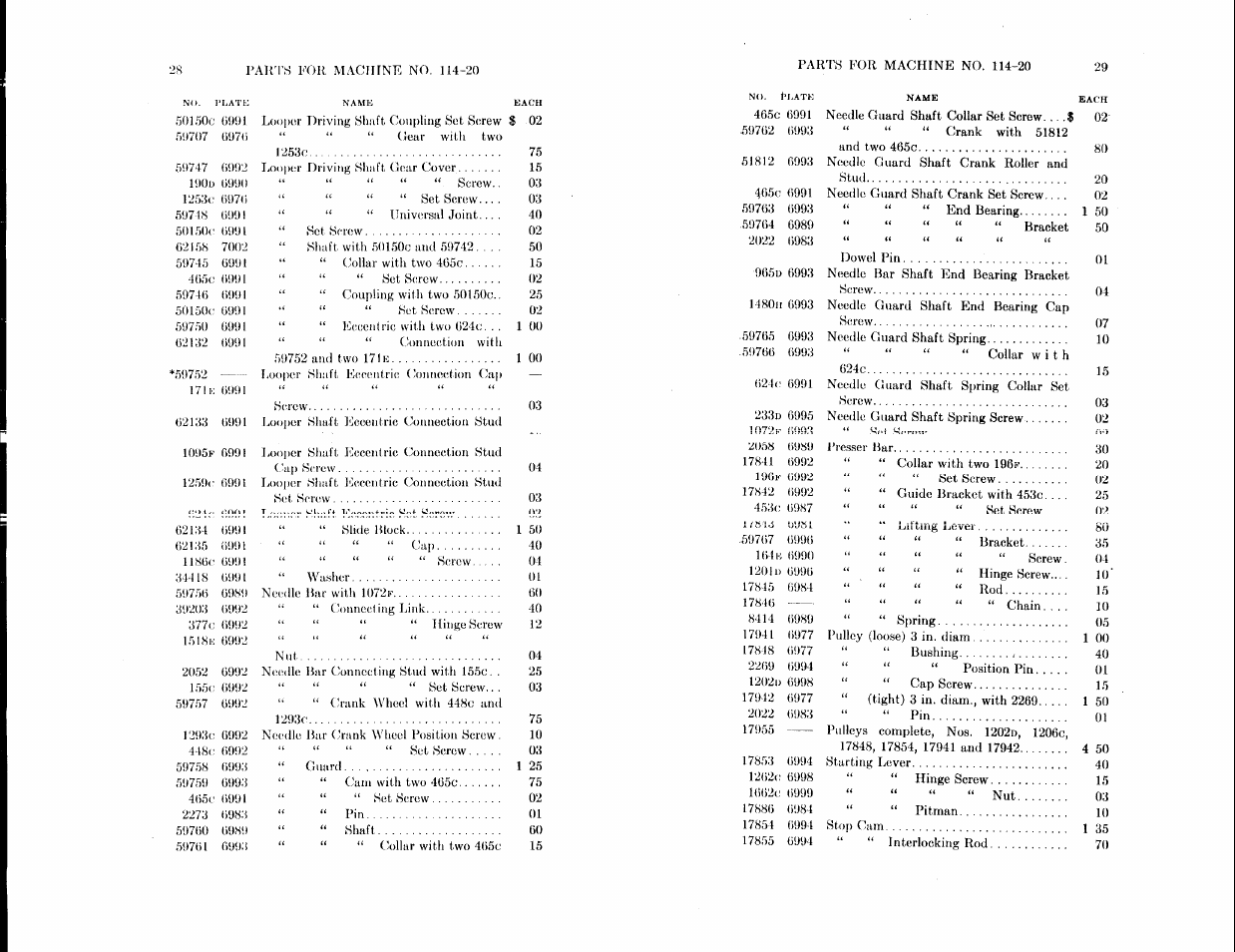 SINGER 114-20 User Manual | Page 11 / 36