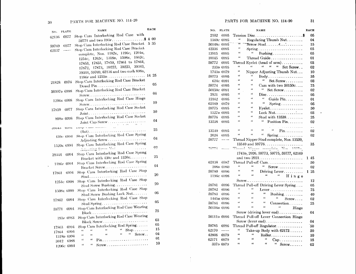 SINGER 114-20 User Manual | Page 12 / 36