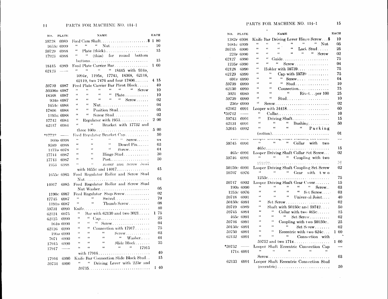 I ijoij, Noil) | SINGER 114-20 User Manual | Page 5 / 36