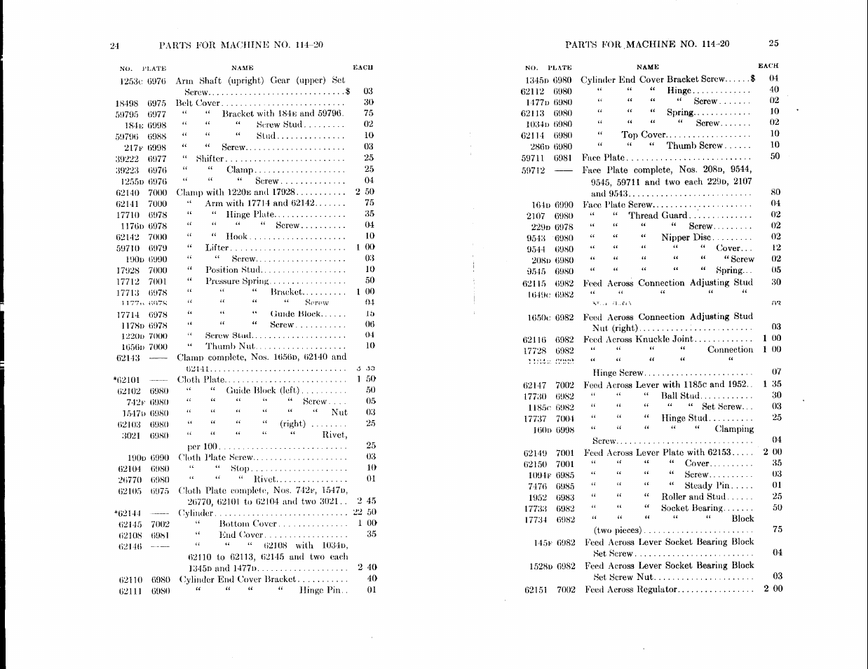 SINGER 114-20 User Manual | Page 9 / 36
