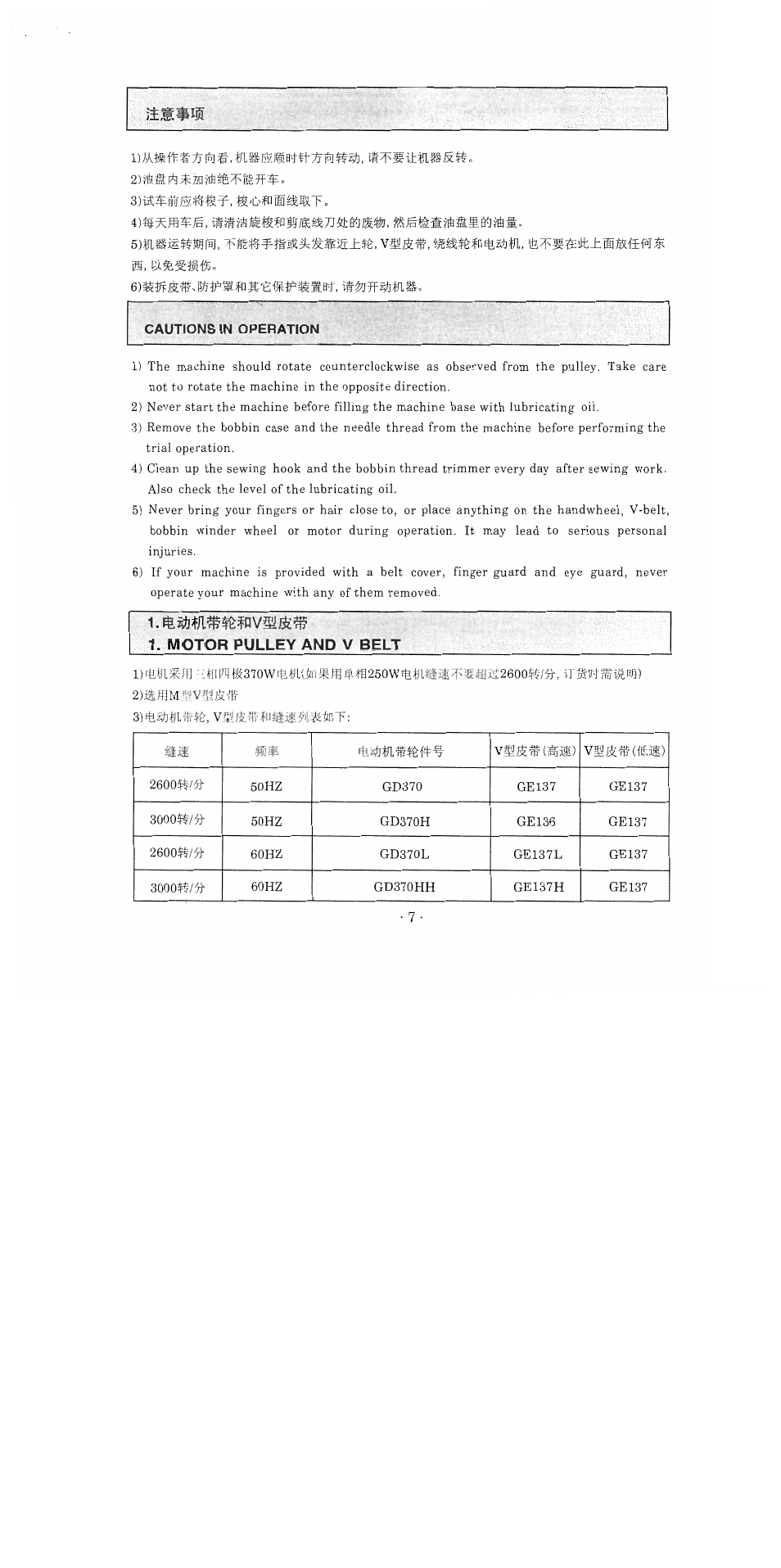 Cautions in operation, Motor pulley and v belt, 2ç>omi6ï | SINGER 1371A2 User Manual | Page 10 / 86