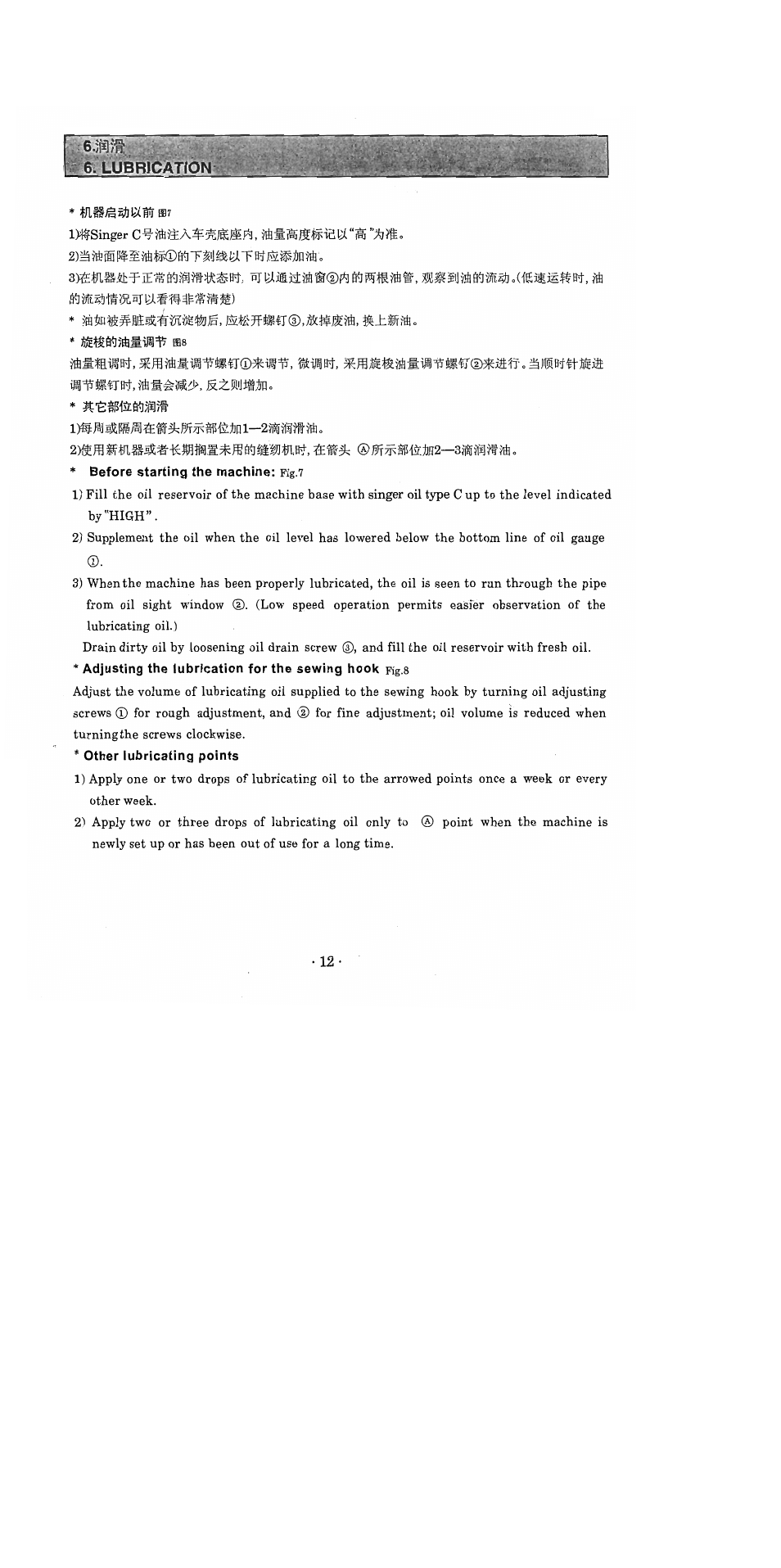 Zwmimo, Before starting the machine: fig, Other lubricating points | SINGER 1371A2 User Manual | Page 15 / 86