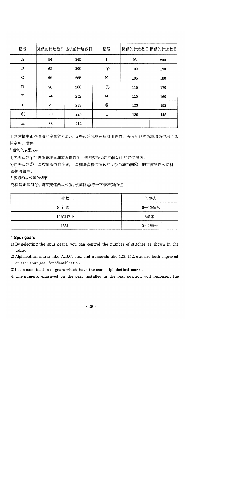 SINGER 1371A2 User Manual | Page 29 / 86