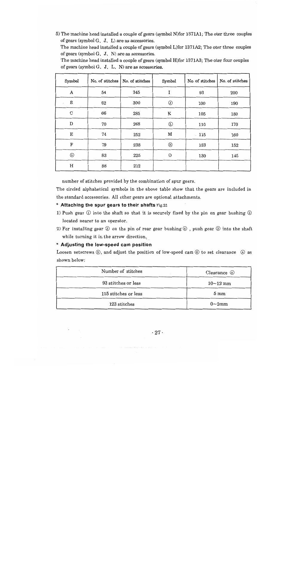 Attaching the spur gears to their shafts fig.23, Adjusting the low-speed cam position | SINGER 1371A2 User Manual | Page 30 / 86