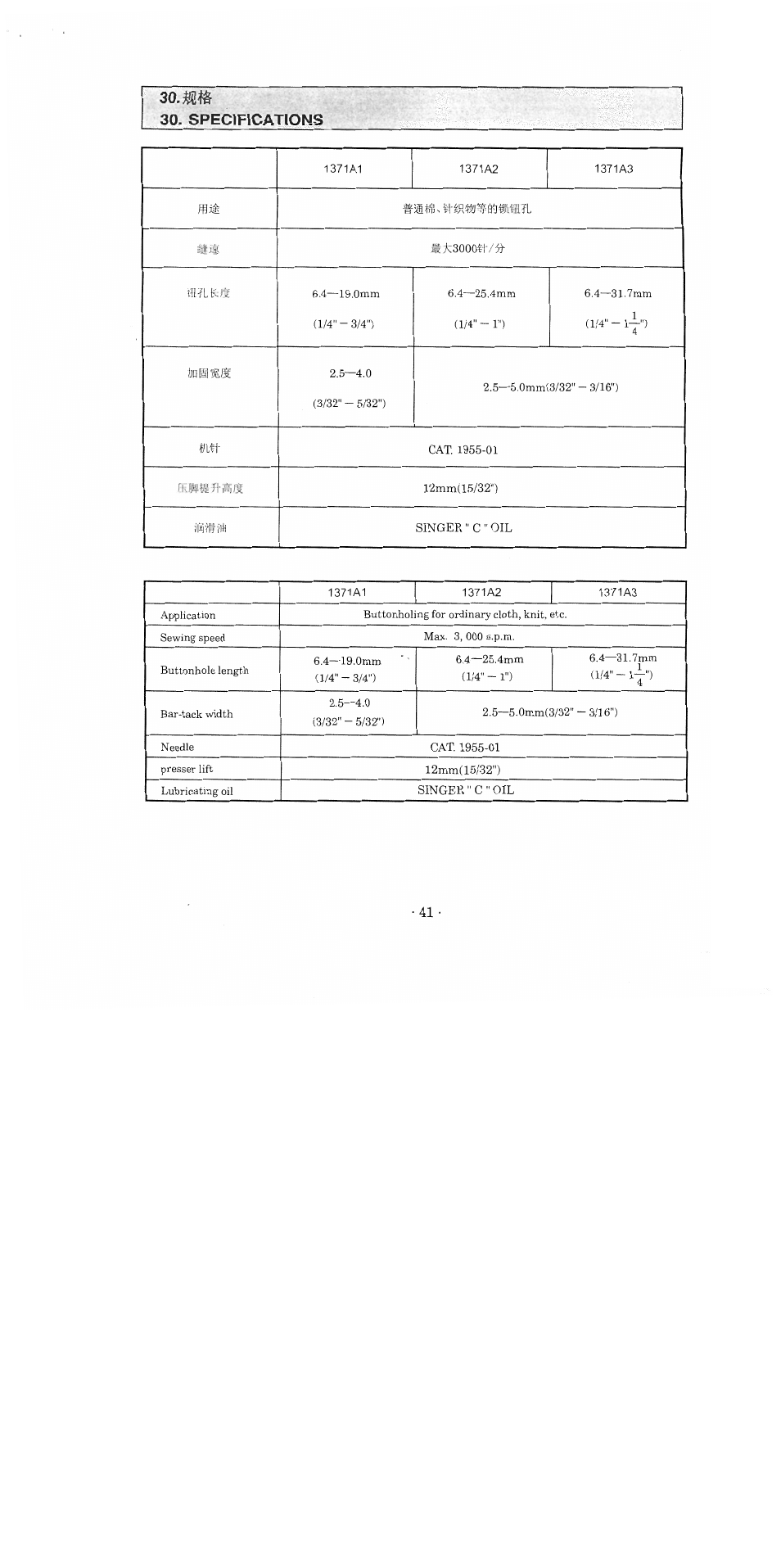 SINGER 1371A2 User Manual | Page 44 / 86