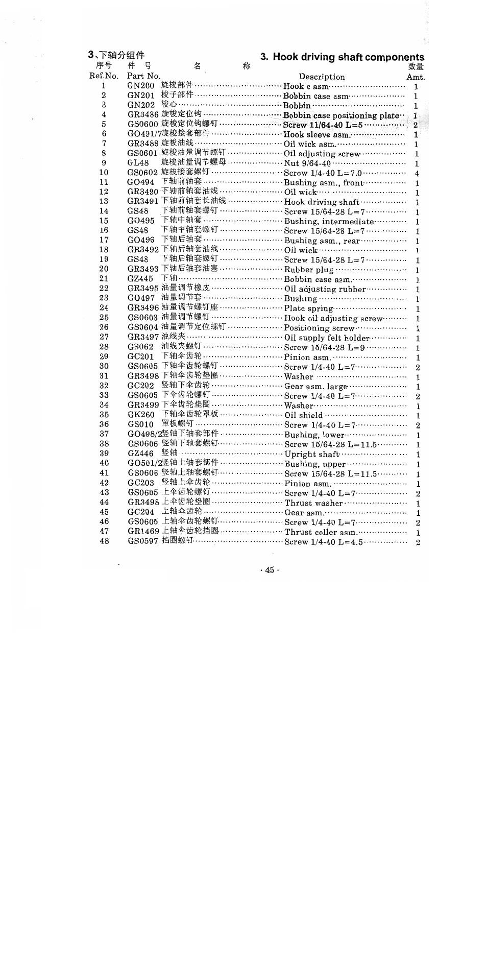 SINGER 1371A2 User Manual | Page 50 / 86