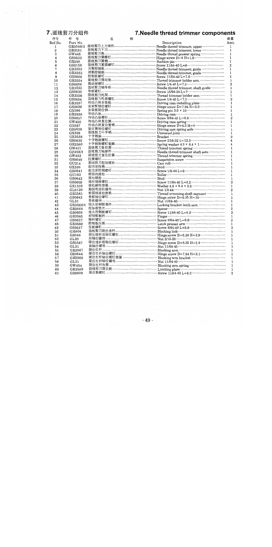 T.needle thread trimmer components | SINGER 1371A2 User Manual | Page 58 / 86