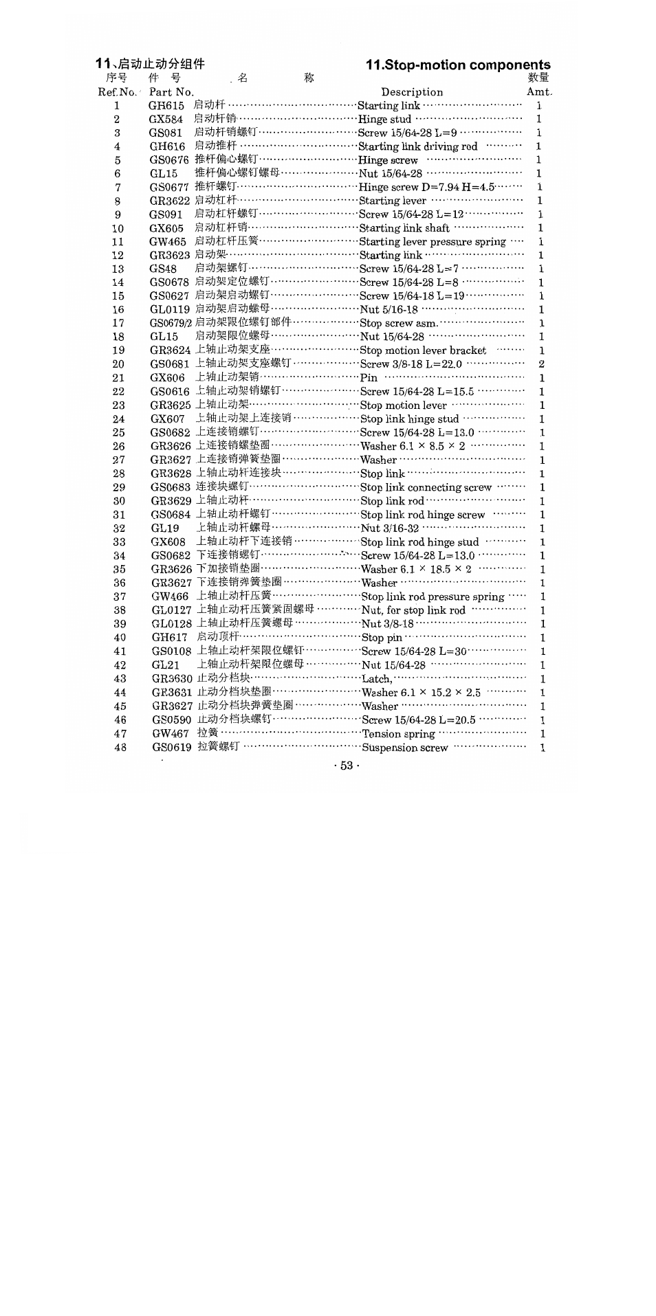 SINGER 1371A2 User Manual | Page 66 / 86