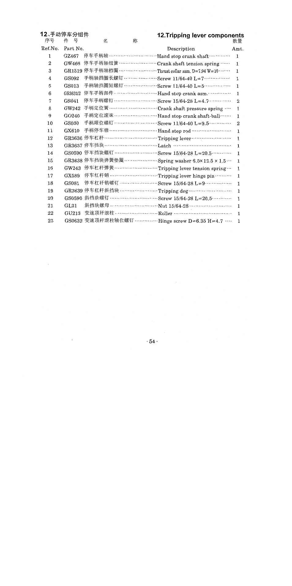 SINGER 1371A2 User Manual | Page 68 / 86