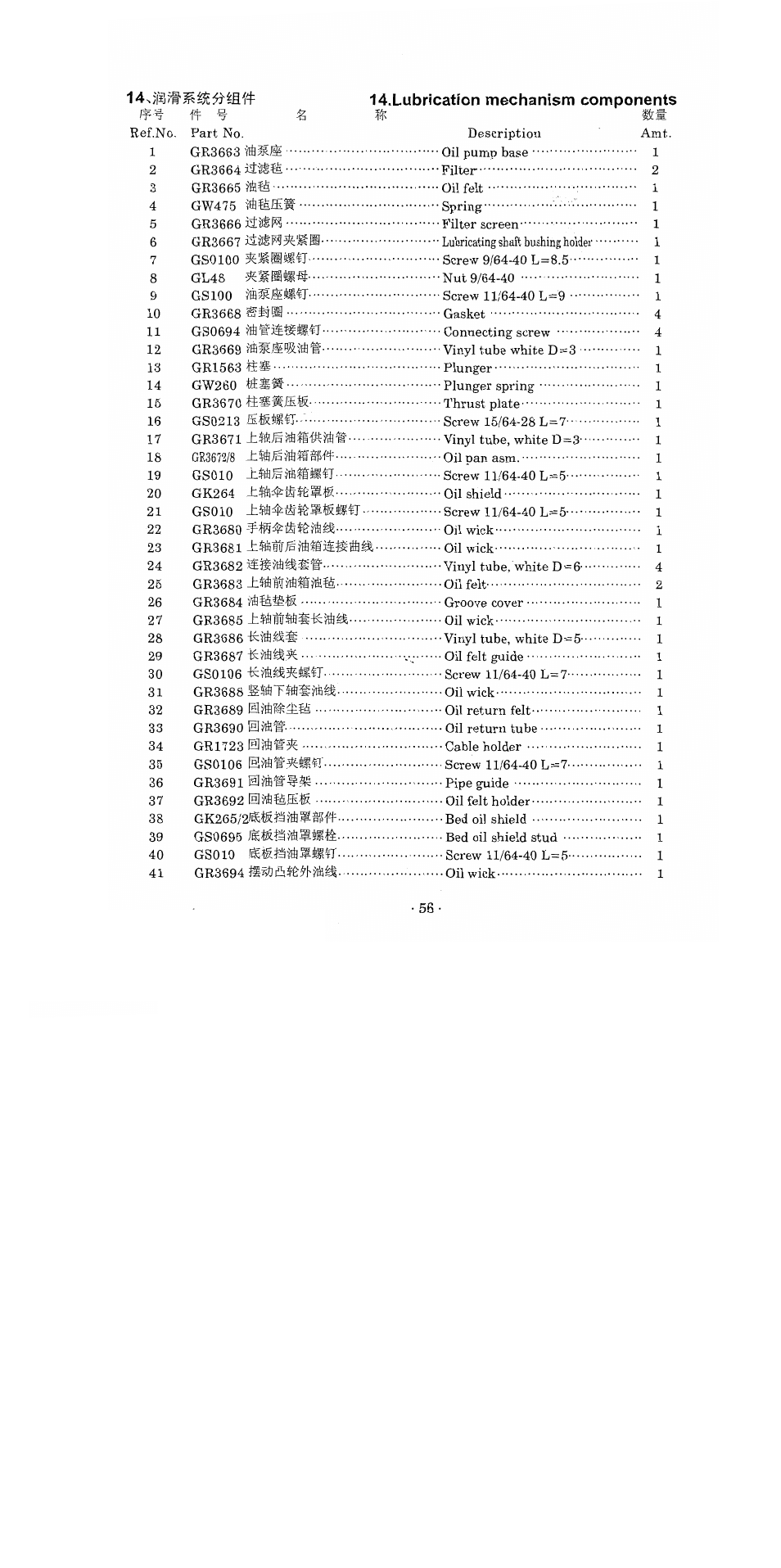 SINGER 1371A2 User Manual | Page 72 / 86