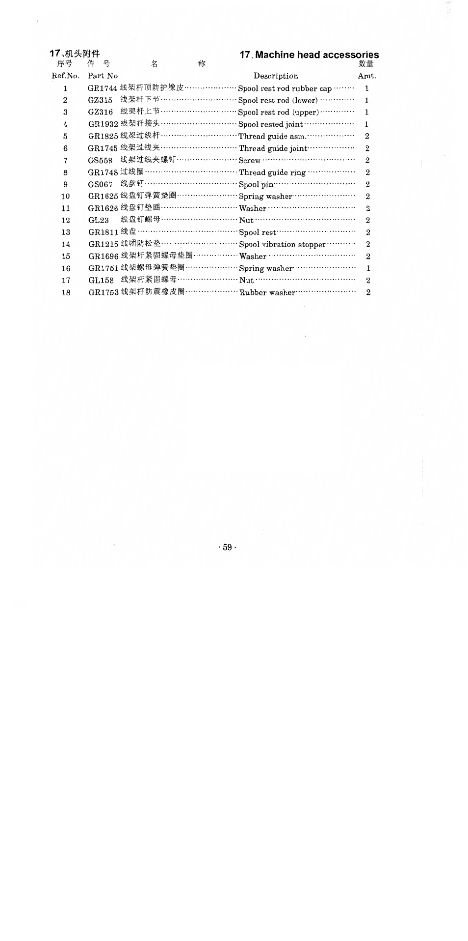 SINGER 1371A2 User Manual | Page 78 / 86