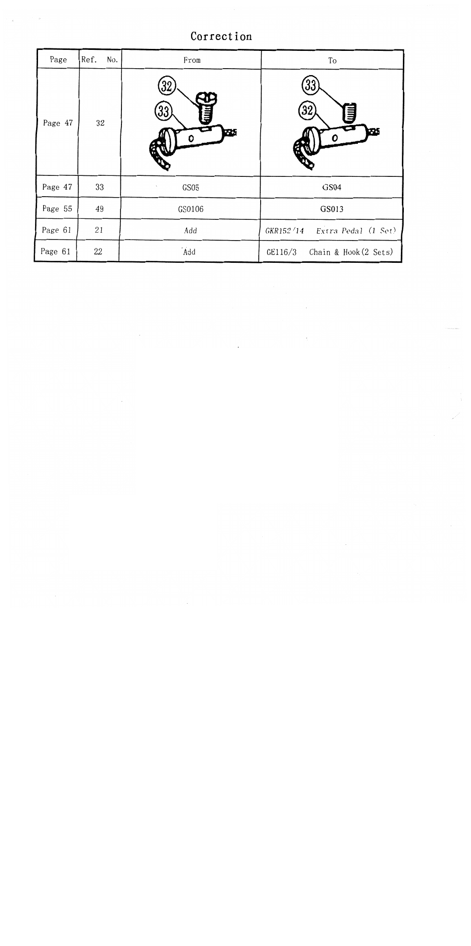 SINGER 1371A2 User Manual | Page 84 / 86