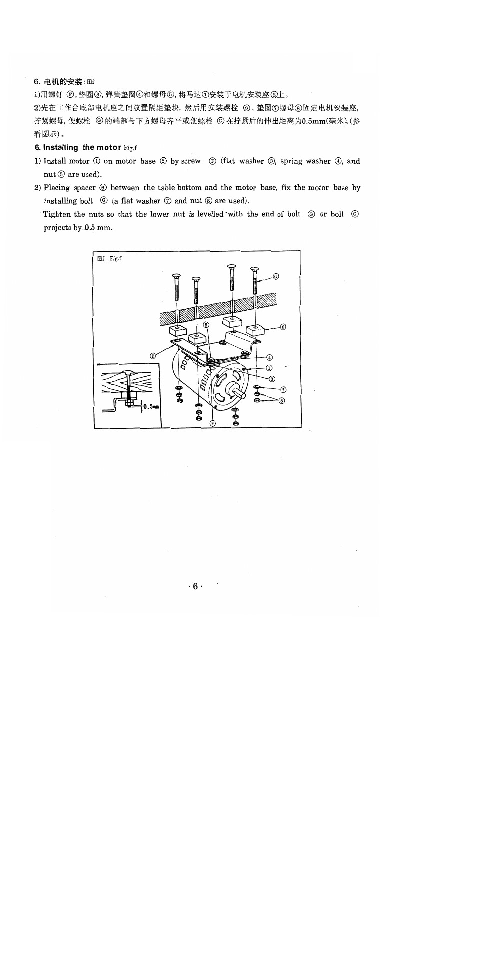 Installing the motor fig.f | SINGER 1371A2 User Manual | Page 9 / 86