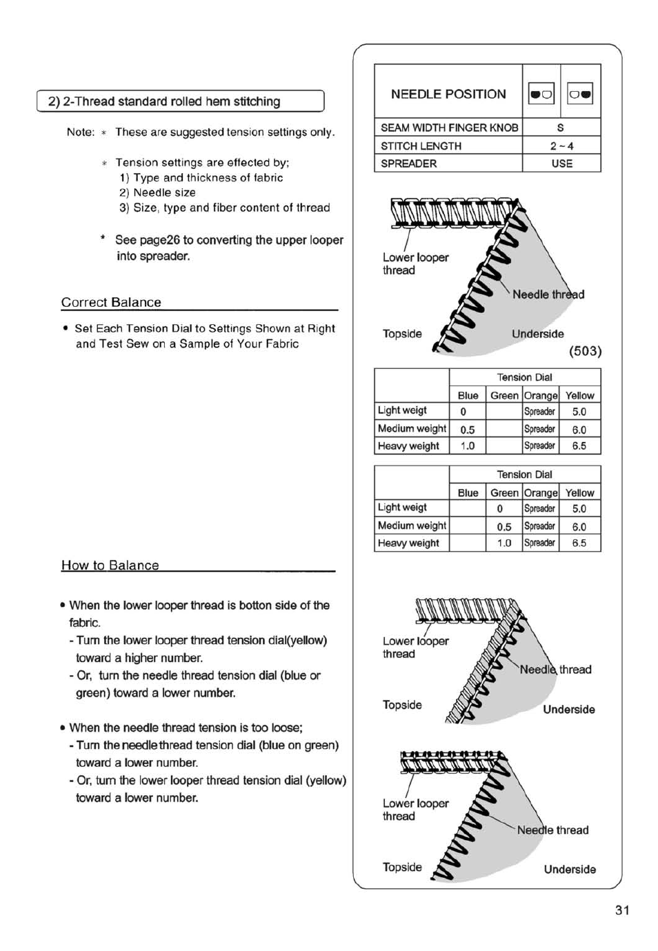 SINGER 14SH754/14CG754 User Manual | Page 32 / 53