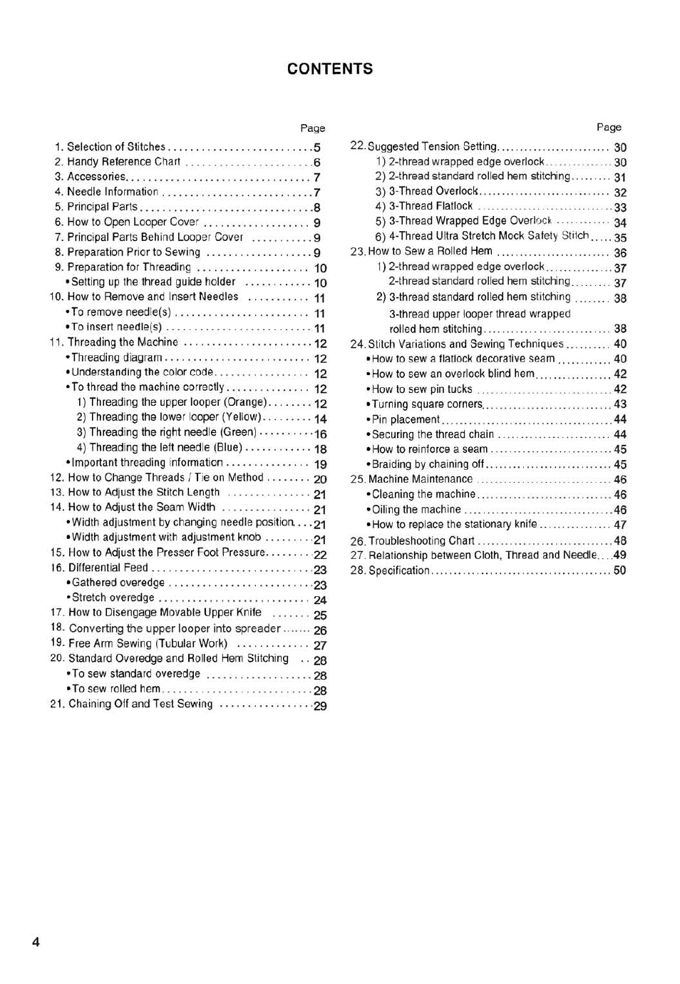 SINGER 14SH754/14CG754 User Manual | Page 5 / 53